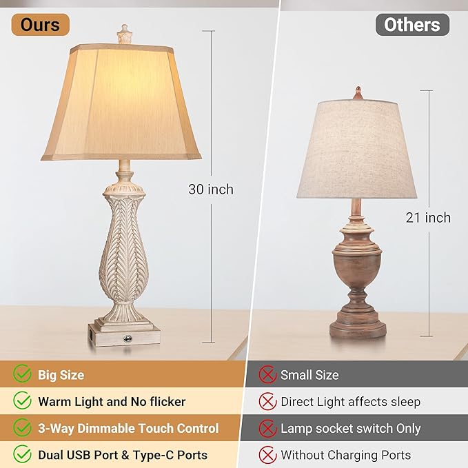 3-Way Dimmable Table Lamps for Bedrooms Set of 2, Light Wood Mermaid Bedside Lamp for Nightstand, 30" H Touch Lamps for Living Room with USB & Type-C Ports, Resin Farmhouse Rustic Lamp with 2 Bulb - Bloomnest
