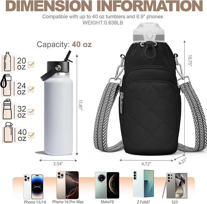 Water Bottle Bag Crossbody，Insulated Water Bottle Purse Crossbody Water Bottle Holder with Strap 40 oz SYTRAH