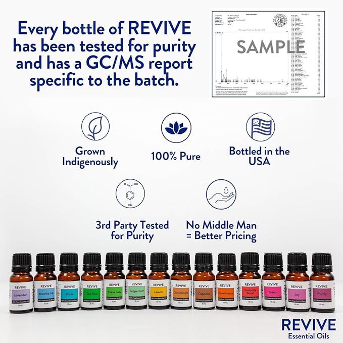 Starter Kit by Revive Essential Oils - 100% Pure Therapeutic Grade, for Diffuser, Humidifier, Massage, Aromatherapy, Skin & Hair Care - Bloomnest