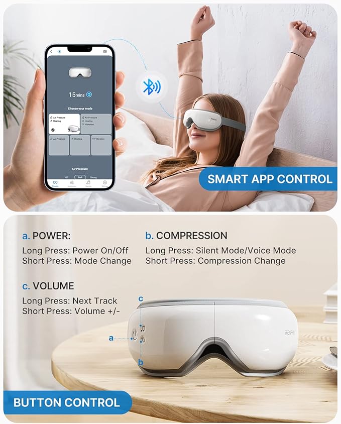 RENPHO Eyeris 1 Eye Massager with Heat, Christmas Birthday Gifts Eye Mask for Mom Dad Women Men Her Him, Smart Sleep Mask for Relax, Reduce Strain - Bloomnest