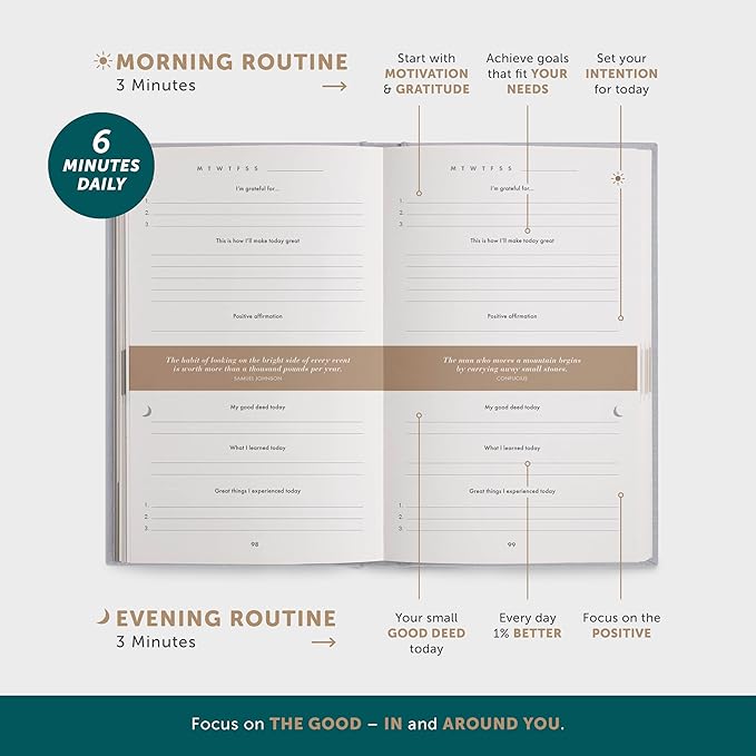6-Minute Diary – 3-Million-User Gratitude Journal for Women & Men with Prompts – Guided Self Care Book Based on Positive Psychology – Daily Manifestation - Bloomnest