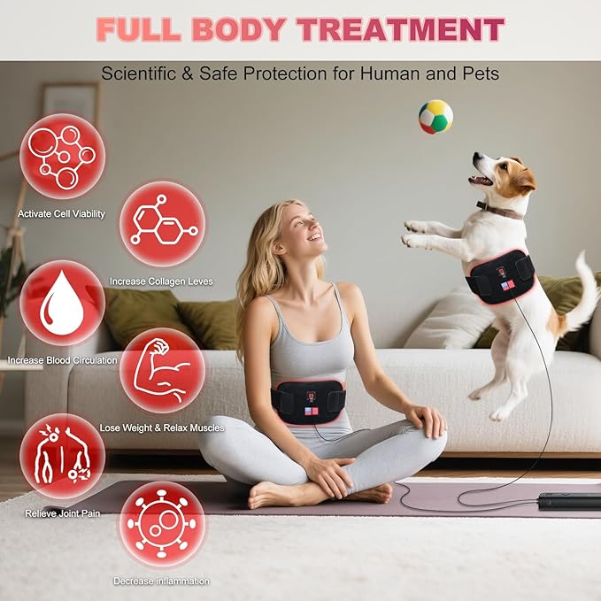 Red-Light-Therapy-for-Body,2026 Upgraded 4 Modes Near Infrared Light for Body Pain Relief,High-Efficiency Spherical Lamp Dual-Wave LEDs(660nm&850nm),Corded-electric for Effective Therapy(12.4*6.1IN)