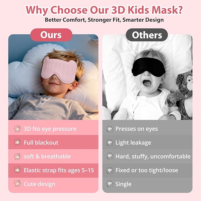 Kids Sleep Mask, 3D Sleeping Eye Mask for Kids with Adjustable Elastic Strap, Bear Shape Eye Cover with Memory Foam, Soft & Light-Blocking, Gift for Boys Girls Teens Age 5–15 (Light Pink) - Bloomnest