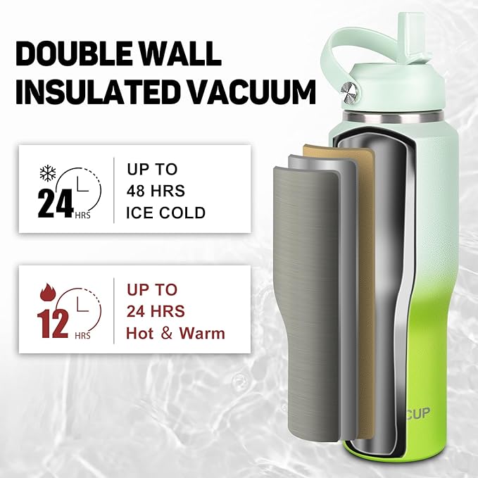 32oz Insulated Water Bottle, Fit in Any Car Cup Holder, Water Bottle with Straw Lids, Stainless Steel Insulated Water Flask Double Wall Leak-proof BPA Free to Keep Cold&Hot - Bloomnest