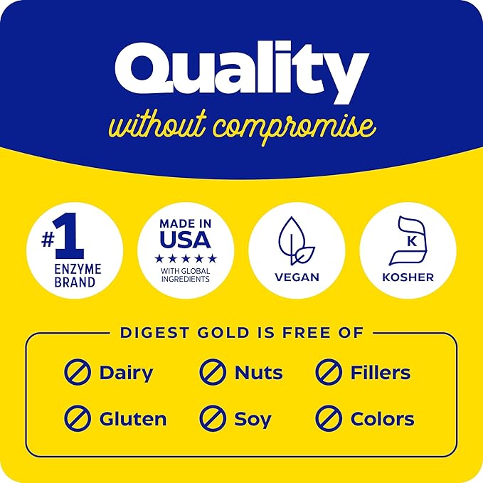 Enzymedica Digest Gold + ATPro, Maximum Strength Digestive Enzymes, Helps Digest Large Meals for Instant Bloating Relief, 45 Count - Bloomnest