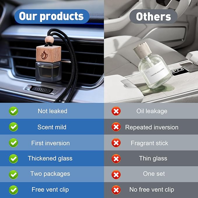 Car Air Freshener Hanging 2 Pack, Cool Ice Fragrance Essential Oil Diffuser for Cars, Long Lasting Car Scent Air Fresheners Car Accessories for Men - Bloomnest