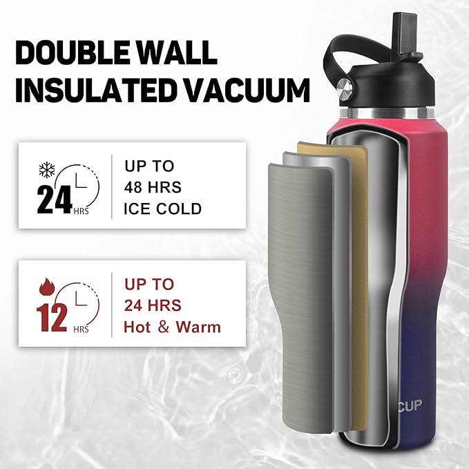 32oz Water Bottle with Powder Coated, Fit in Any Car Cup Holder, Water Bottle with Straw Lids, Stainless Steel Insulated Water Flask Double Wall Leak-proof BPA Free to Keep Cold&Hot - Bloomnest