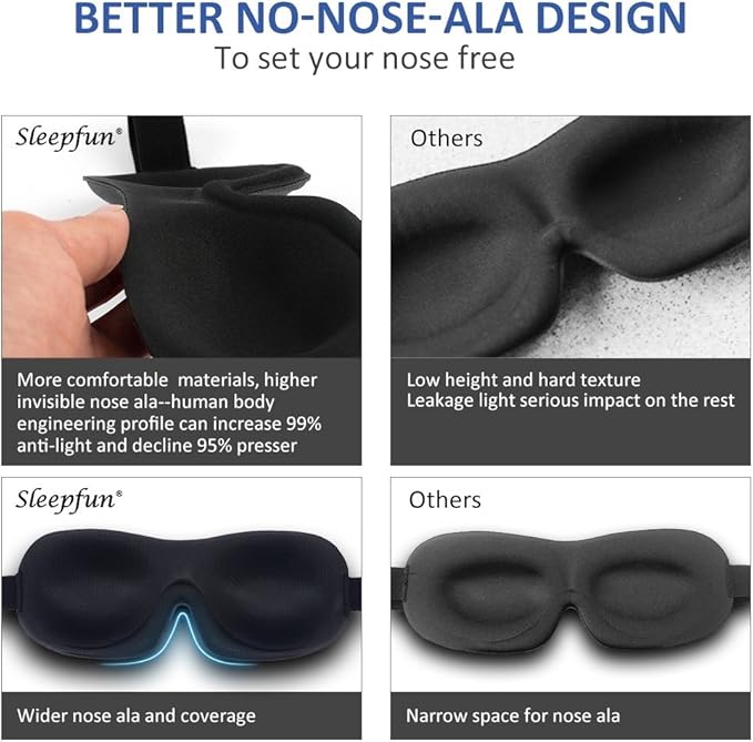 Sleep Mask Invisible Alar Deep Orbit 3D Eye Mask Ultra Lightweight & Comfortable Sleeping Mask for Travel, Nap Shift Works Black & Lavender - Bloomnest