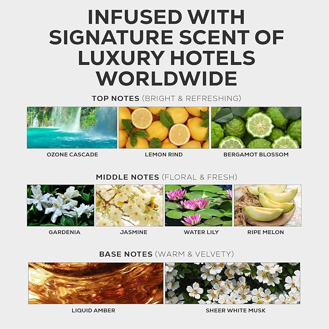 Aroma Country Luxury Hotel Diffuser Oil - Luxury Hotel Scent for Diffuser & Air Fresheners - Essential Oil Diffuser Refill, Home Fragrance Collection with Gardenia & Amber (8.5 Fl. Oz) AromaCountry