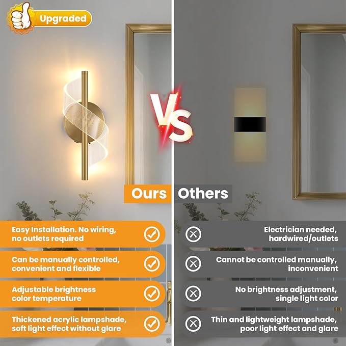Cordless Wall Sconces Set of 2, Helical Wireless Rechargeable Battery Wall Light with Remote Control Dimmable. Portable Lighting for Wall Painting, Living Room, Bedroom, Night Light. 11.8''Gold - Bloomnest