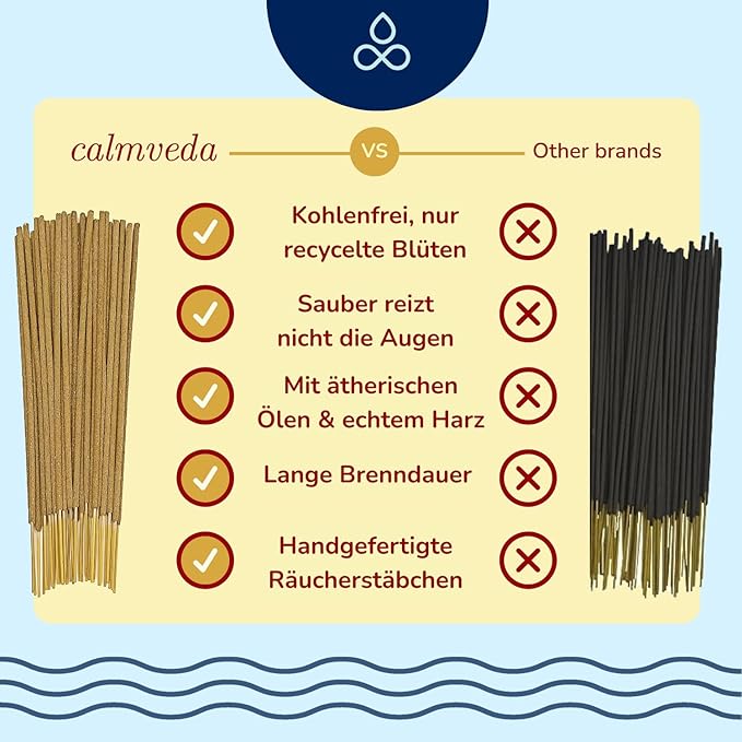 Pinon Pine Incense Sticks - (80+ Pine Scented Sticks for Christmas Tree) Charcoal Free Natural Incense Non Toxic | Aroma of Fresh Needles & Woody Bark, Perfect Christmas Inscents CalmvedaIncenseAromatherapy