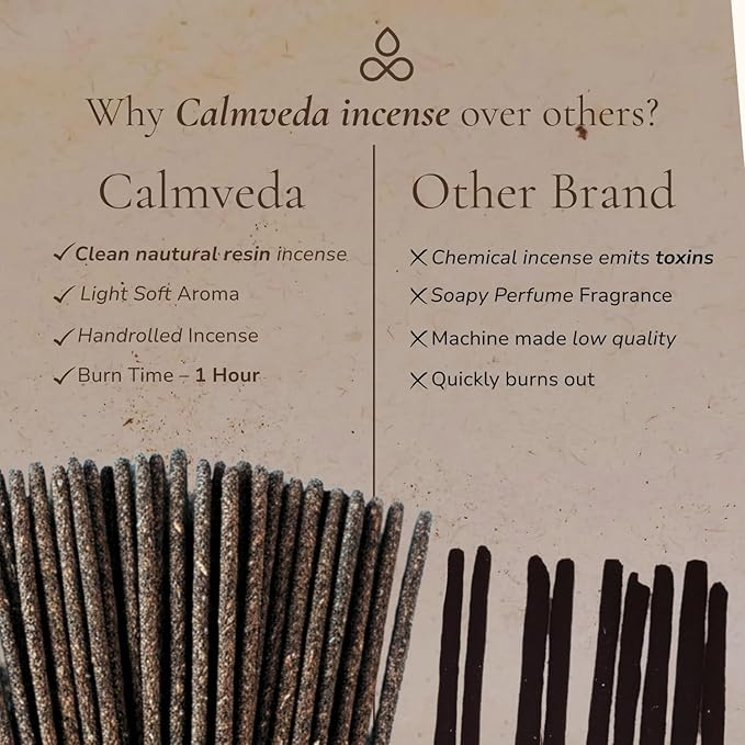 Organic White Sage Smudge Sticks - for Cleansing Negative Energy (24+ Sage Sticks, 9 Inches) Thick California White Sage Incense Sticks with Real Leaves | Protection Incense Sticks for Daily Smudging CalmvedaIncenseAromatherapy