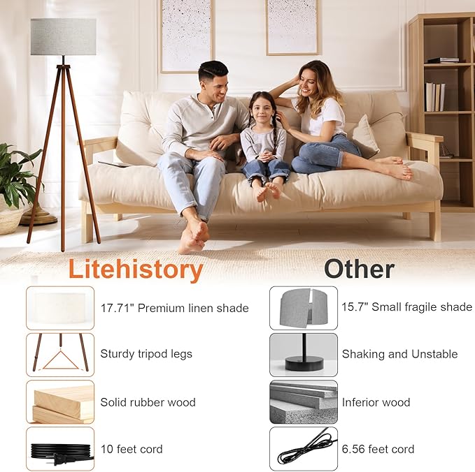LiteHistory Wood Tripod Floor Lamps for Living Room, Bedroom, and Office,Standing lamp with Beige Linen Shade, 12W Three-Color Bulb Included, Pull Chain Switch, Tall lamp for Mothers Day Gifts, Brown - Bloomnest