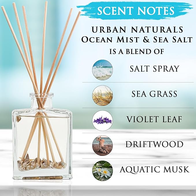 Urban Naturals Ocean Mist & Sea Salt Reed Diffuser Set – Made with Essential Oils & Real Botanicals – Sleek Rectangular Refillable Glass Bottle – Made in the USA UrbanNaturals