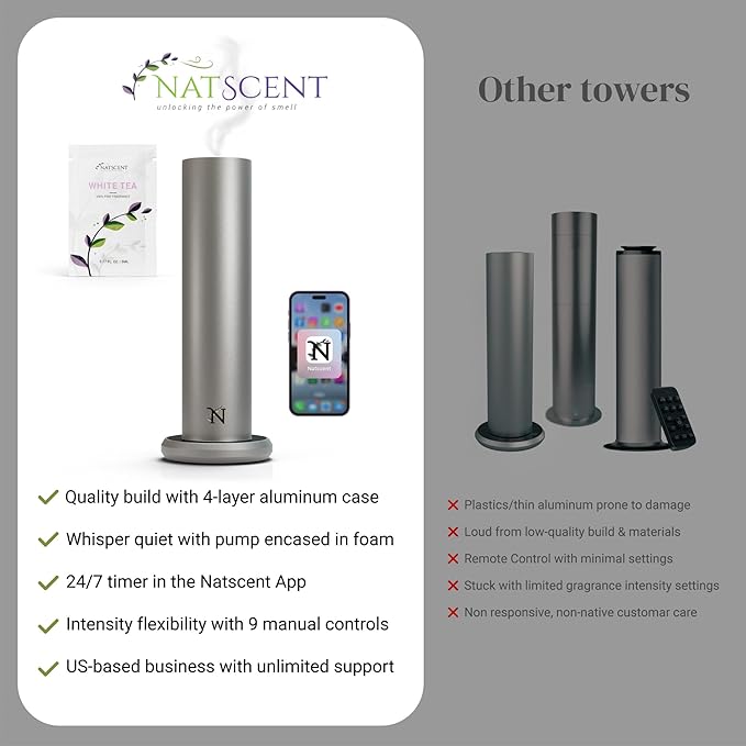 Dynamo Hotel Scent Diffuser – Cold-Air Essential Oil Diffuser for Home & Large Rooms up to 1000 sq ft, App & Manual Control, Hypoallergenic, Includes White Tea Fragrance Sample – Titanium - Bloomnest