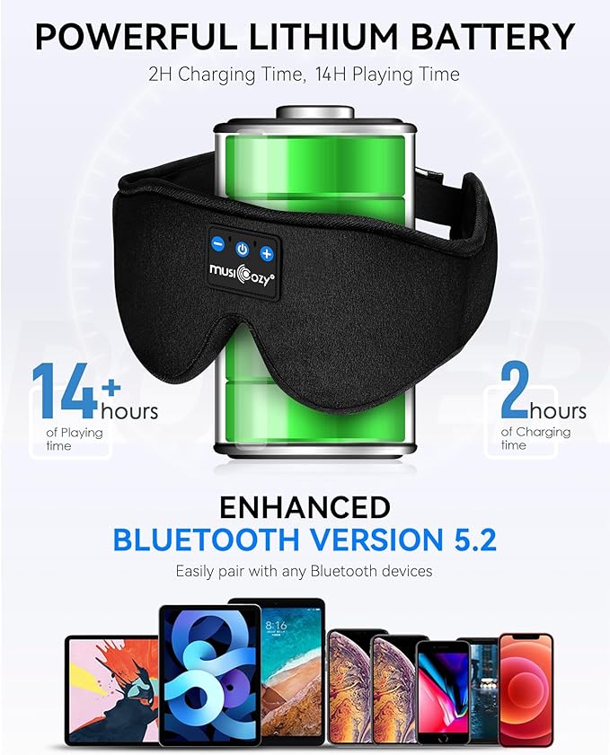 MUSICOZY 3D Bluetooth Sleep Mask with Headphones, Wireless Music Sleep Headband Eye Mask for Side Sleepers, Men, Women, and Mom, Ideal for Sleeping, Travel, Meditation, Cool Tech Gifts - Bloomnest