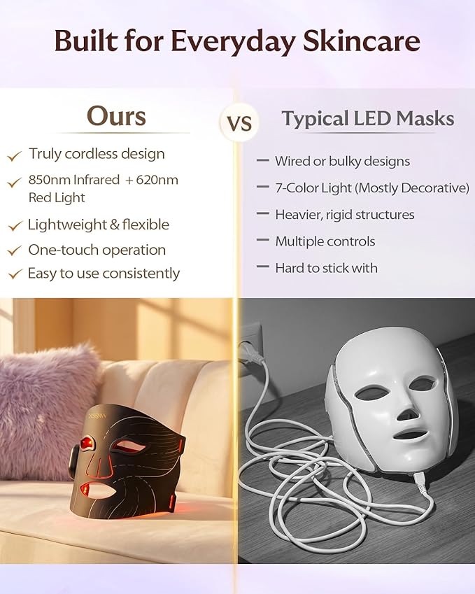 Red Light Therapy Mask for Face – 4 Mode Cordless LED Face Mask Light Therapy with Eye Protection, 850NM Infrared & Red Light, 10-Min Timing Function, 272 LED Beads, Rechargeable for At-Home & Travel MadeforEverydaySkinRoutines