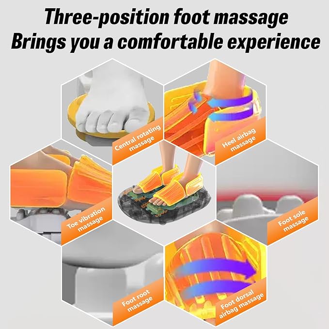 Shiatsu Foot Massager with Heat,Vibration,Air Compression and Deep Kneading,4 Modes + 2 Heat Levels + 5 Intensities,Quiet Design and Washable Sleeves,An adapter is required for use - Bloomnest