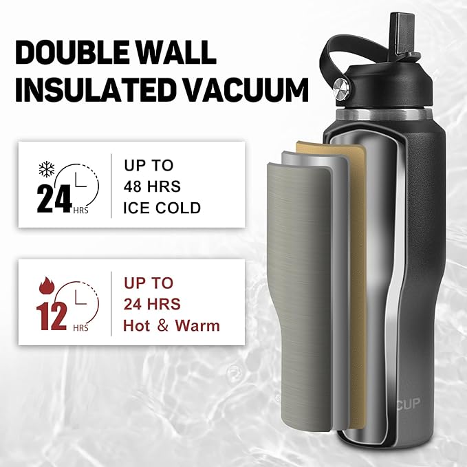 32oz Water Bottle Insulated with Powder Coated, Fit in Any Car Cup Holder, Water Bottles with Straw and Spout Lids, Stainless Steel Insulated Double Wall Leak-proof BPA Free to Keep Cold&Hot - Bloomnest