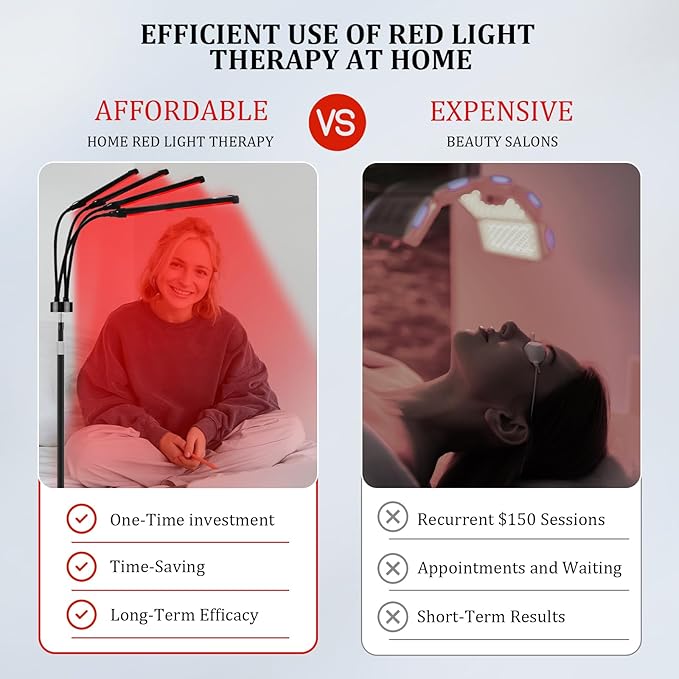 Red Light Therapy for Body,180LEDs Infrared Light Therapy 3-in-1 Chip Design, 660nm & 850nm & 940nm Near Infrared Timer Device at Home