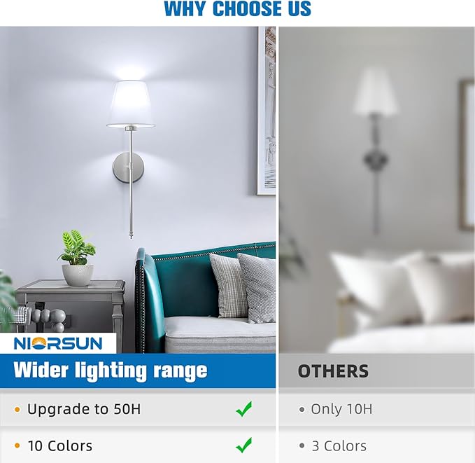 NIORSUN 19.9 inch Battery Operated Wall Sconce Set of 2,Brushed Nickel Rechargeable Wall Lights with 5200mAh Dimmable Detachable Bulbs and Remote,10 Colors Wireless Sconces for Bedroom Living Room - Bloomnest