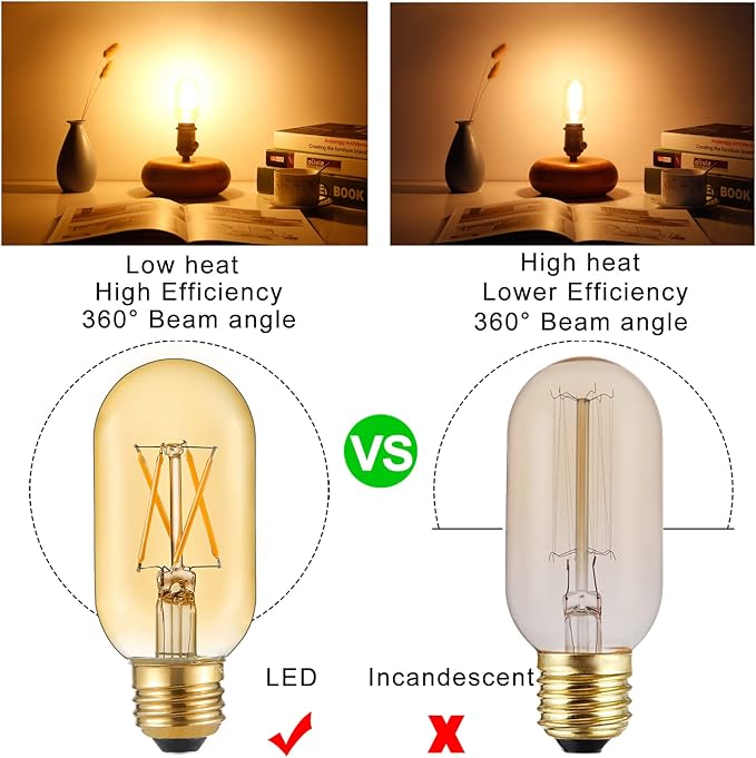 LiteHistory E26 LED Bulb 6W Equivalent E26 Bulb 60 watt Warm White 2200K Amber E26 Edison Bulb dimmable AC120V 400lm Tubular T14 T45 LED Bulb for Pendant, Sputnik,Vanity,Wall sconces Pack of 6 - Bloomnest