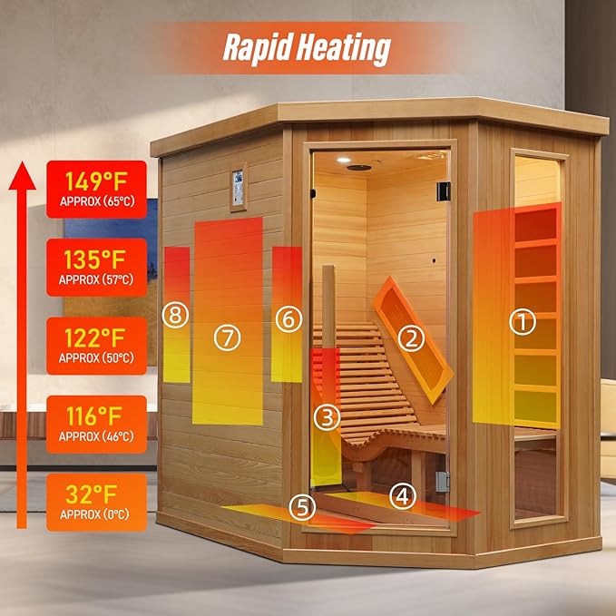 Smartmak Far Infrared Sauna Room with Recliner, 1 Person Indoor Canadian Hemlock Sauna Room, Carbon Crystal Heating Panel and Heating Tubes, 7 Color Light, Oxygen Bar, Bluetooth Speaker (220V, 2300W) Smartmak