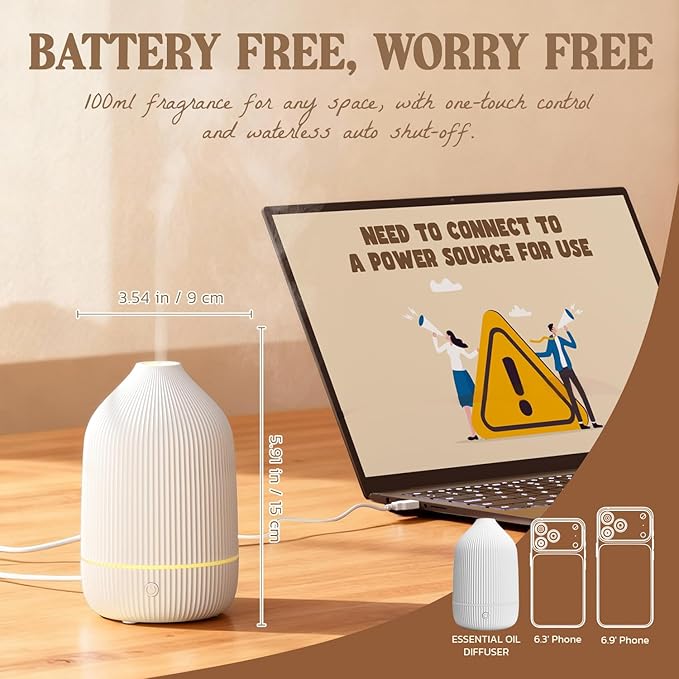Essential Oil Diffuser, 2Pack, 100ml Aromatherapy Diffuser, Mini Ultrasonic Diffuser for Essential Oil, Home, Office, Cool Mist Humidifier with 7 Led Light, Auto Shut-Off, White - Bloomnest