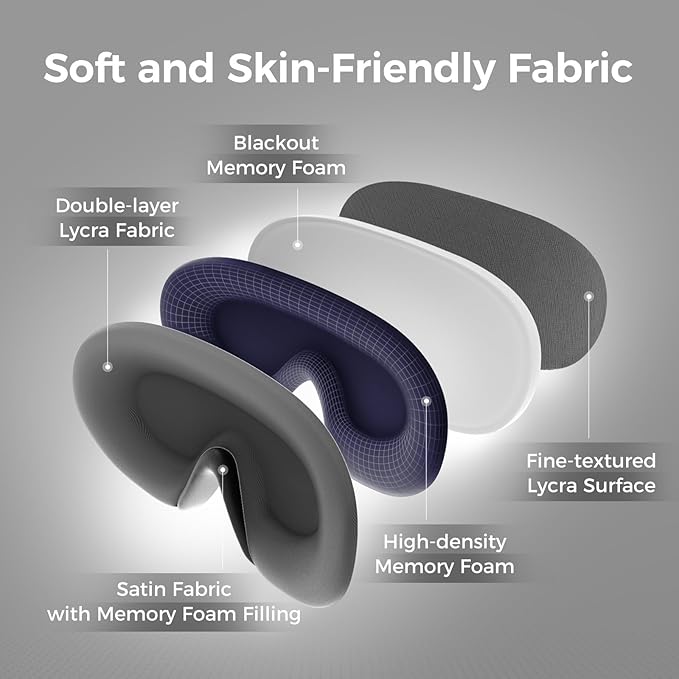pack all Light Blocking Sleep Mask for Men and Women, 3D Eye Mask for Pressure-Free Sleep, Soft Sleeping Eye Cover with Adjustable Elastic Strap, Grey - Bloomnest