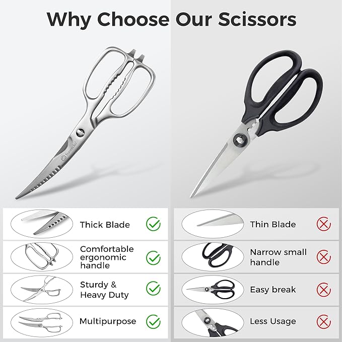 Sunnecko Kitchen Scissors for Food, Heavy Duty Scissors All Purpose Kitchen Shears That Come Apart, 9 Inch Fully Forged Stainless Steel with Curved Blades - Bloomnest