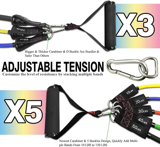 TheFitLife Resistance Bands with Handles - Designed for American Body Types, Exercise Workout Tubes for Men, Women, Includes Large Handles, Ankle Straps, Door Anchor, Fitness Levels - Bloomnest
