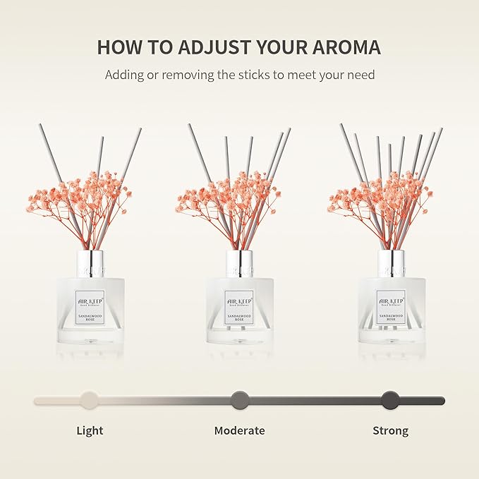 Airkeep Reed Diffuser Set,3.38 fl oz (100 ml) - Sandalwood Rose Oil Diffusers with 8 Reed Sticks,Home Fragrance Reed Diffuser for Bathroom Shelf Decor - Bloomnest