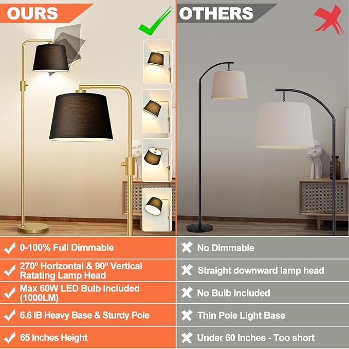 Nintiue Dimmable Gold Floor Lamp, 1000 LM LED Edison Bulb Included, Arc Floor Lamps for Living Room with Black Shade, Modern Standing Lamp Tall Lamps for Living Room Bedroom - Bloomnest