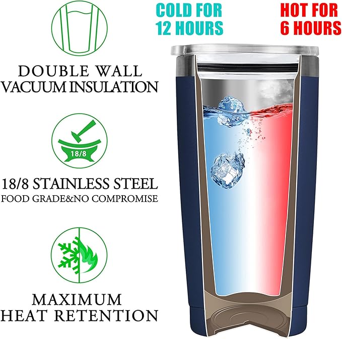 MASGALACC Funny Gifts for Men - Fathers Day, Birthday, Gag Gifts for Men, Him, Dad, Husband, Uncle, Grandpa, Presents for Dad from Daughter Son - 20oz Stainless Steel Tumbler