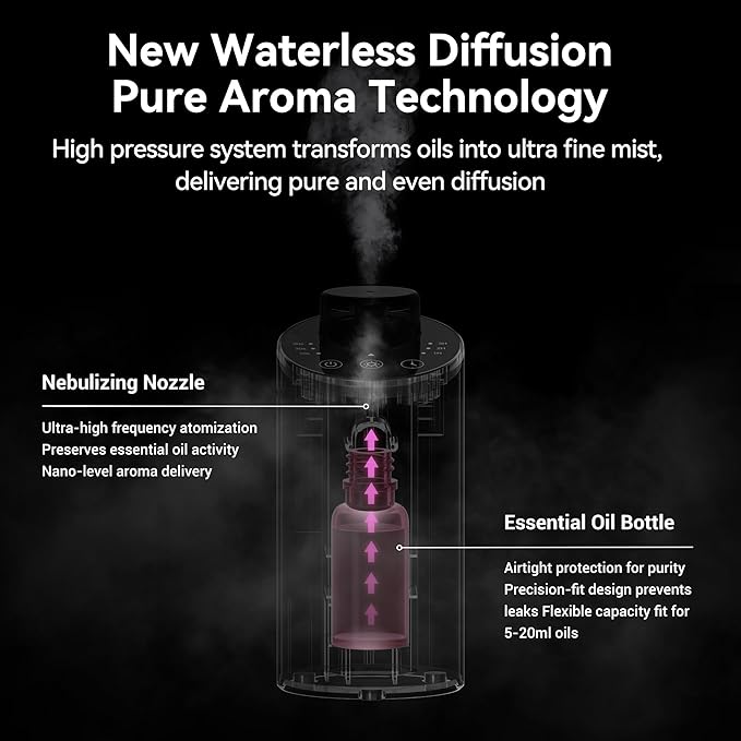 Waterless Essential Oil Diffuser Scent Aromatherapy Diffusers for Home Large Room, Car, Office, Portable Battery Operated Cordless Air Freshener, 4 Timers & 3 Mist Levels, 100ml Capacity (Blue) - Bloomnest