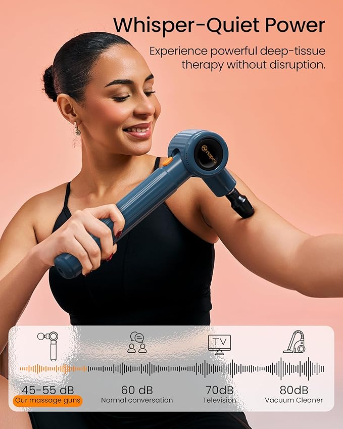 NAPRE Massage Gun with Heat,Massage Gun Deep Tissue with Extension Handle & 3 Adjustable Angles,Handheld Percussion Back Massager for Muscle/Neck/Body Pain Relief with Portable Case,Blue - Bloomnest