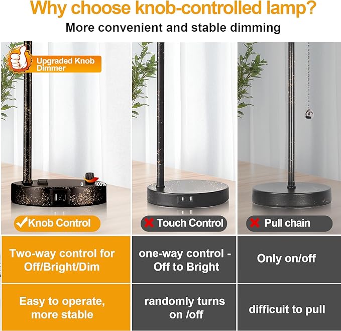 Set of 2 Industrial Table Lamps with USB Port, Rustic Black Fully Stepless Dimmable Bedside Lamps for bedrooms, Nightstand Desk Lamps with Clear Glass Shade for Reading Living Room Office 2 LED Bulb - Bloomnest