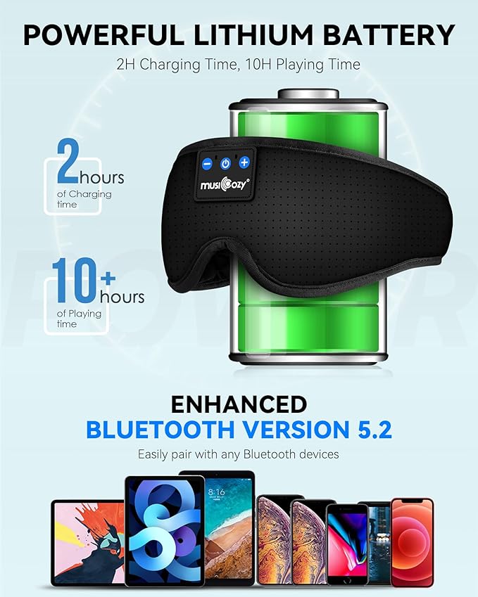 MUSICOZY 3D Bluetooth Sleep Mask with Headphones, Wireless Music Sleep Headband Eye Mask for Side Sleepers, Ideal for Sleeping, Travel, Meditation, Cool Gadgets Unique Gifts - Bloomnest