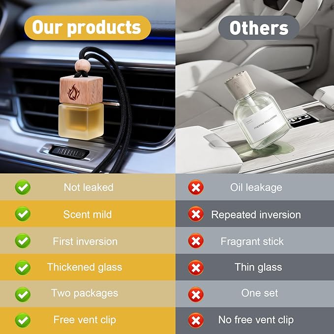 Car Air Freshener Hanging 2 Pack, Teakwood & Cashmere Fragrance Essential Oil Diffuser, Long Lasting Car Scent, Car Accessories for Women - Bloomnest