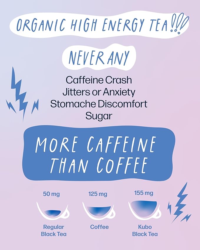 Kubo Tea Earl Grey Black Tea - Organic High Caffeine Energy Blend - 20 Pyramid Tea Bags (155mg Caffeine each) - Healthy Sugar Free Coffee Substitute for Hot and Iced Drinks - Biodegradable Packaging - Bloomnest