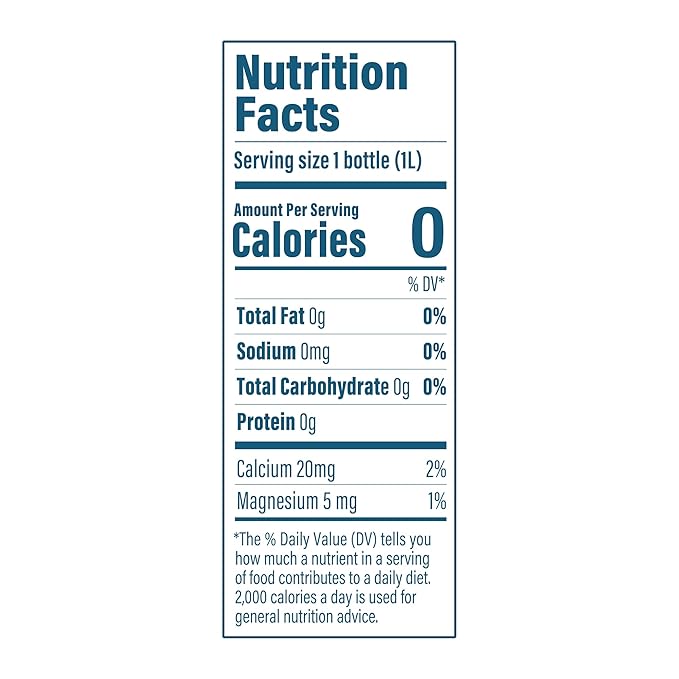 GLAS Water (12 Pack) 16.9oz 500ml Boxed Natural Spring Water | Eco-Friendly Paperboard Carton, Pure Non-BPA Drinking Water, Sustainable Alternative to Plastic Bottles