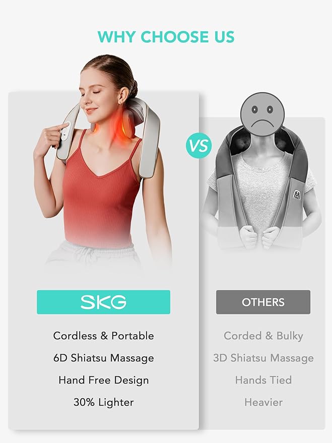 SKG Neck Massager for Pain Relief Deep Tissue 6D Kneading with Heat Cordless Neck and Shoulder Massage Gifts for Men and Women H5 mini - Bloomnest