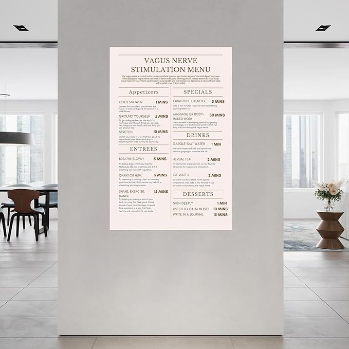 How to Stimulate The Vagus Nerve Poster 1 Canvas Painting Wall Art Poster for Bedroom Living Room Decor 12x18inch(30x45cm)