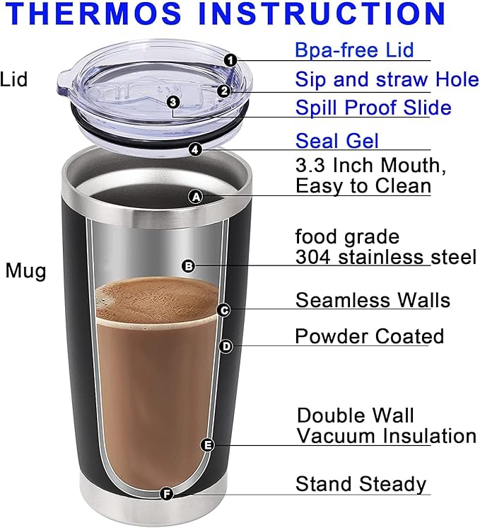 Custom Gifts for Dad with Kids Names Personalized Funny Fathers Day Tumbler from Daughter Son Wife Daddy Gifts from Kids for Fathers Day Birthday 20oz Cup with Lid Vacuum Insulated Travel Coffee Mug - Bloomnest