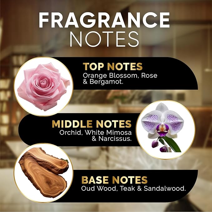 Luxury Hotel Diffuser Oil for Hotels and Homes - Aromatherapy Oils for use with an Essential Oil Diffuser at Home - Fragrance-Scent Diffuser Oil Blend (Rio Chic) 4.05fl oz (120ml) - Bloomnest