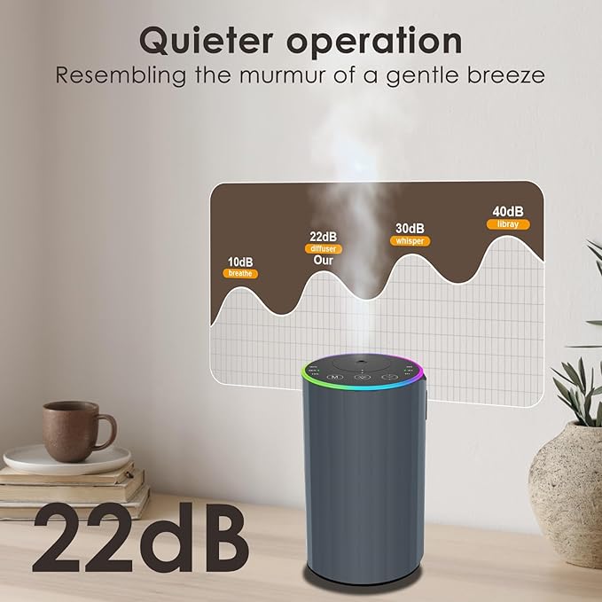 Waterless Essential Oil Diffuser, Battery Powered Mini Scent Air Machine, Aromatherapy Mist Diffuser for Home Room Car Office (Grey) - Bloomnest