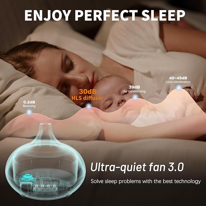 Aroma Diffuser for Essential Oil Large Room,Office Essential Oil Diffusers for Home Kids, Cool Mist humidifier for Bedroom Quiet with Ambient Light,Waterless Auto Off Aromatherapy, 1 count, pack of 1 - Bloomnest