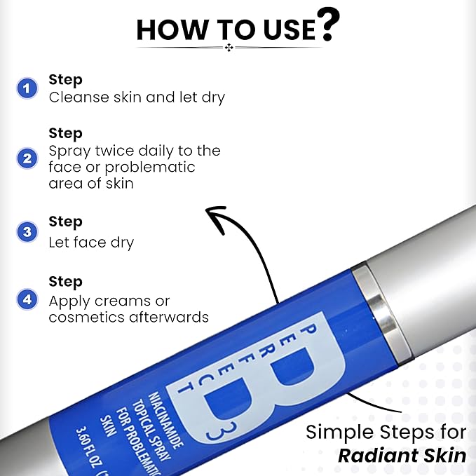 Niacinamide Face Spray – Topical Mist with Hyaluronic Acid, Glycerin, Vitamin B3, and Aloe for Skin Clarity, Texture & Hydration – Gentle Niacinamide Serum Alternative – 3.6 fl oz - Bloomnest