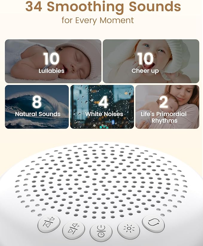 Glocusent 3-In-1 Portable Sound Machine for Baby, White Noise for Sleeping, Night Light & Phone Connected Speaker 34 Sounds Timing Function 1000mAh Large Battery Designed for Travel Deep Restful Sleep - Bloomnest