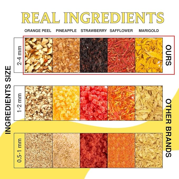 BREWIX, Mango Marvel Herbal Loose Tea (50+ Cups) | Made with Hibiscus, Mango, Pineapple, Orange Peel, Strawberry | Non-Caffeinated | Make Hot or Iced | Resealable Pouch - Bloomnest